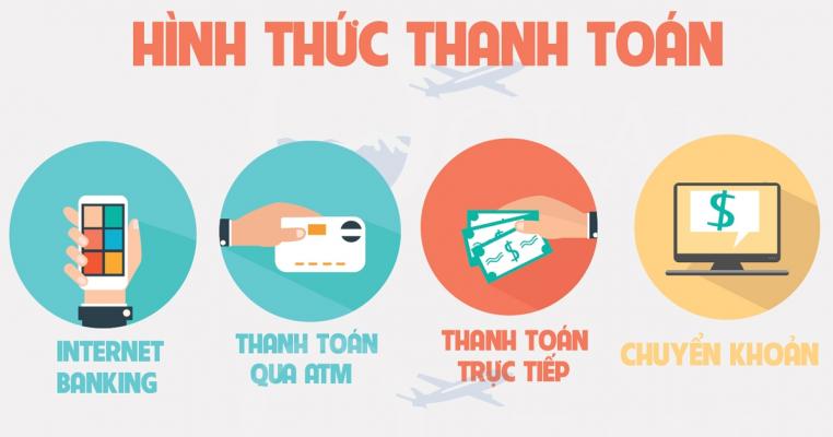 hinh thuc thanh toan
